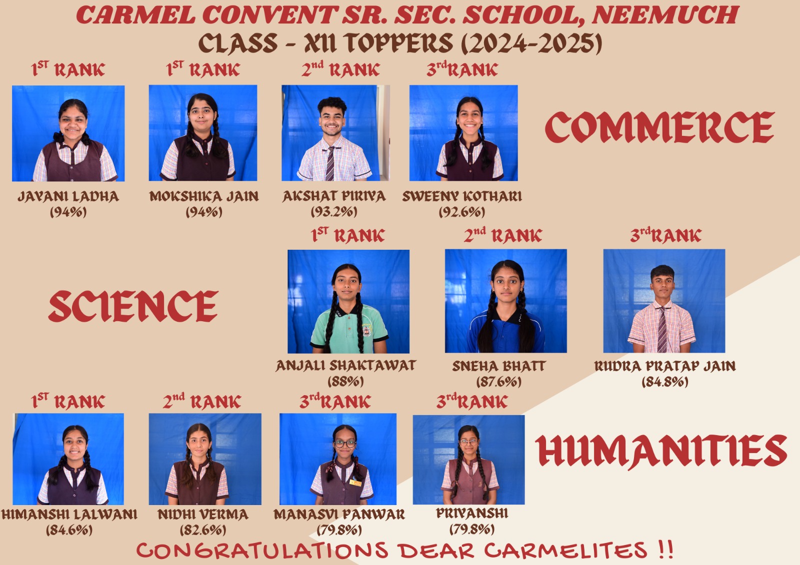 Carmel Convent, Dwarka